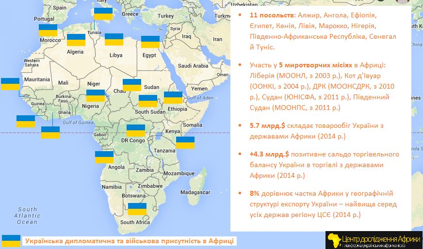 З'явилася карта присутності України в Африці - фото 1