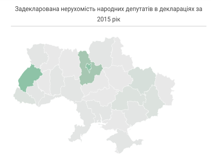 Українські нардепи задекларували 4042 об’єкти нерухомості - фото 3