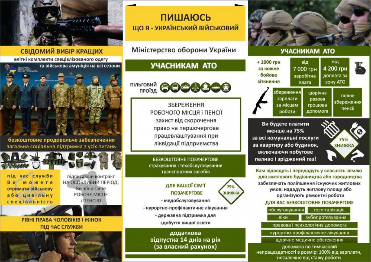 Миколаївців запрошують на службу за контрактом в армію