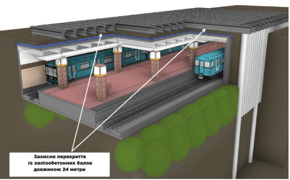 Як у Кличка самі себе здали із забудовою станції метро "Героїв Дніпра" - фото 5