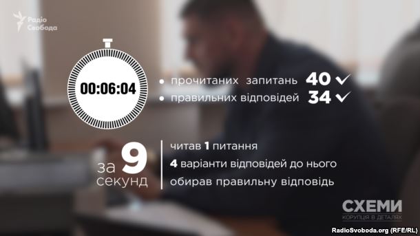 Купа помилок та 40 питань за шість хвилин: як Савченко переміг "тестувався" на голову Миколаївської ОДА