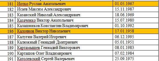 Засуджений на 12 років лідер бердянських сепаратистів потрапив до "списків Савченко" - фото 1