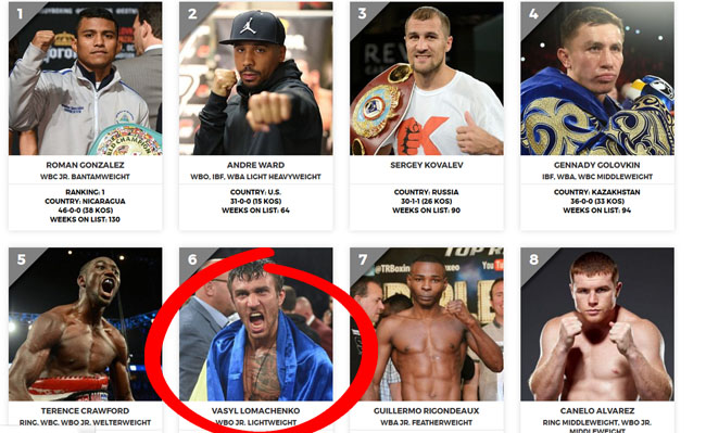 Ломаченко піднявся на 6 місце в рейтингу кращих боксерів світу - фото 1