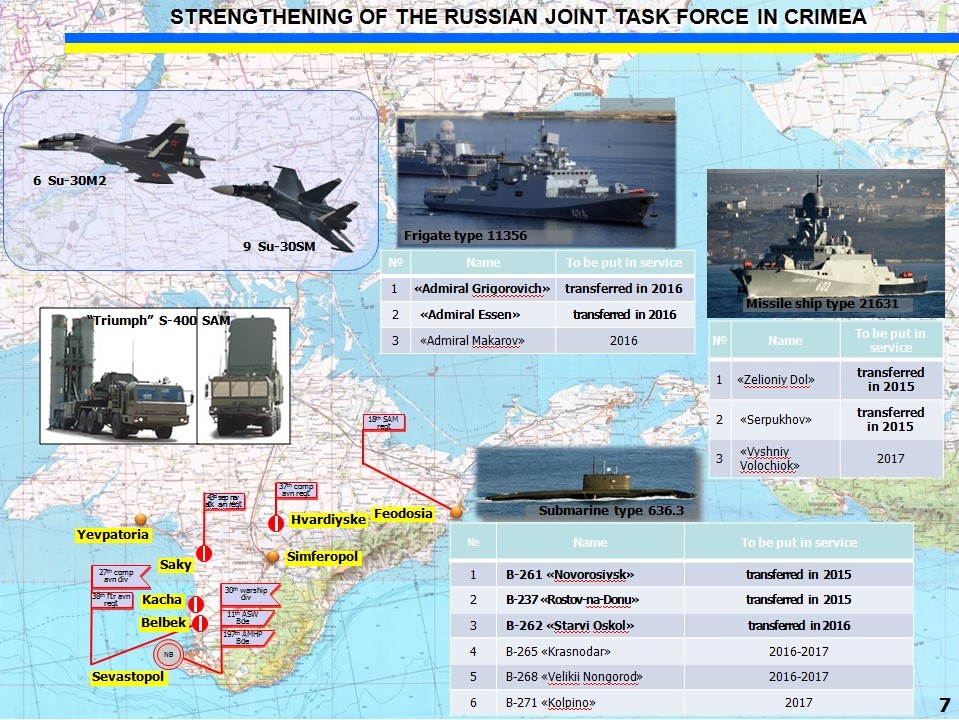 Україна в ООН показала, яку зброю Росія націлила на Європу з Криму - фото 6