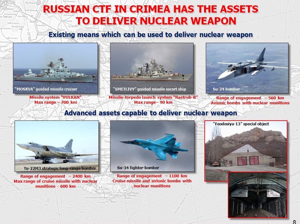 Україна в ООН показала, яку зброю Росія націлила на Європу з Криму - фото 7