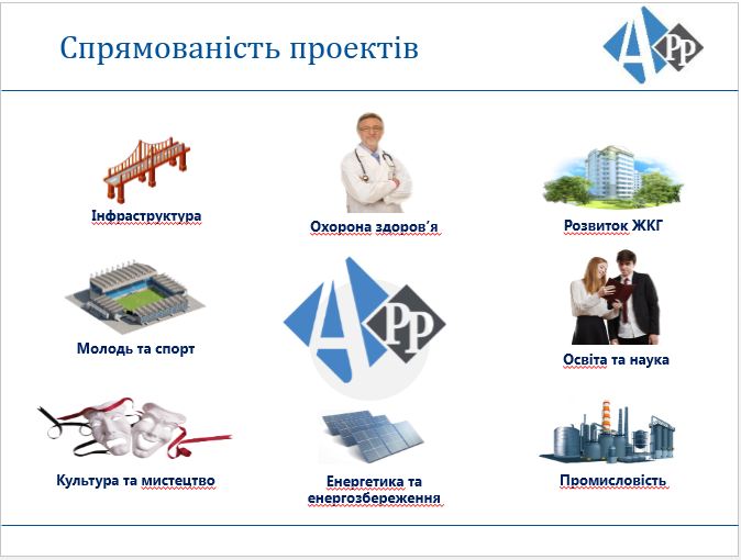 Бізнес, влада та громадскість розробили спільну стратегію відновлення Луганщини  - фото 3