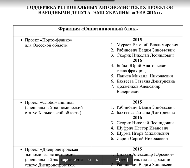 Тимошенко підтримує проросійський проект Ківалова в Одесі - фото 1
