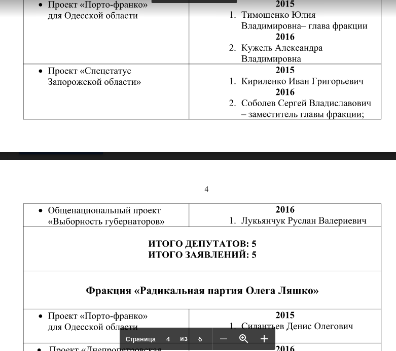 Тимошенко підтримує проросійський проект Ківалова в Одесі - фото 2