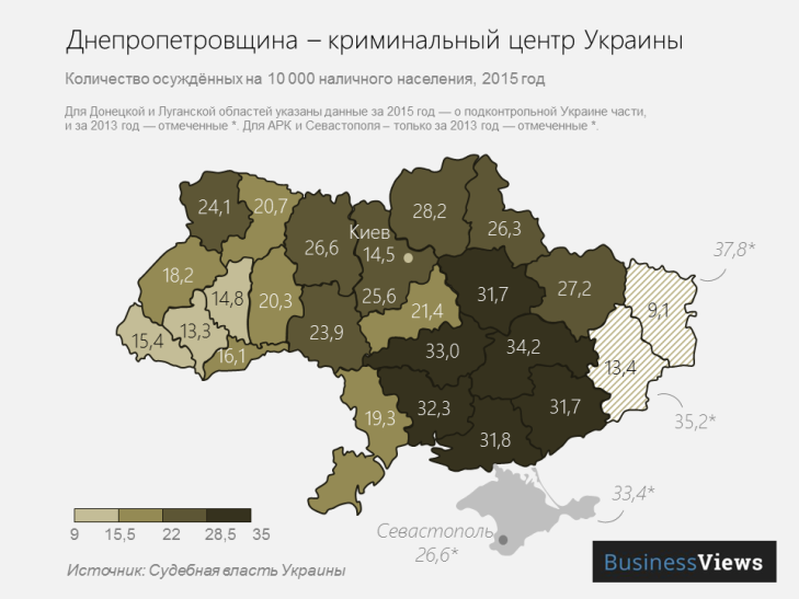 Миколаївщина увійшла в трійку областей за кількістю ув'язнених