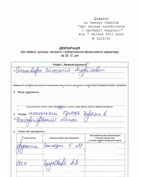 "Бідна" дружина єкс-очільника міліції Дніпропетровщини придбала дві коштовні автівки - фото 3