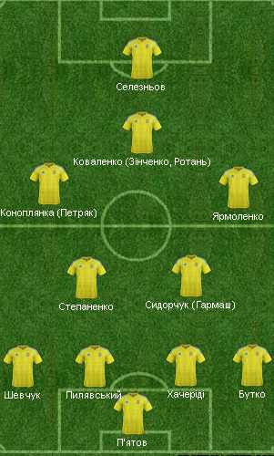 Як виглядатиме збірна України без футболістів з Росії - фото 2