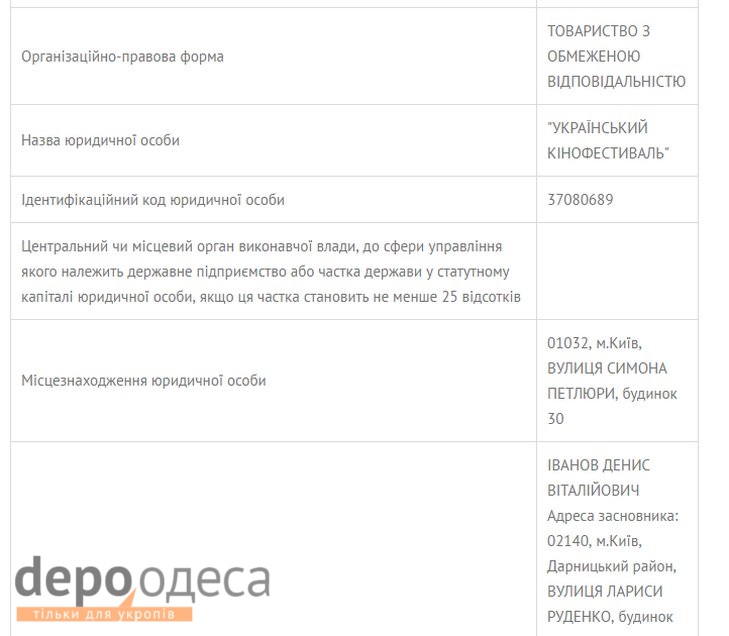 Що з себе насправді являє собою Одеський кінофестиваль "імені Тігіпка" - фото 2