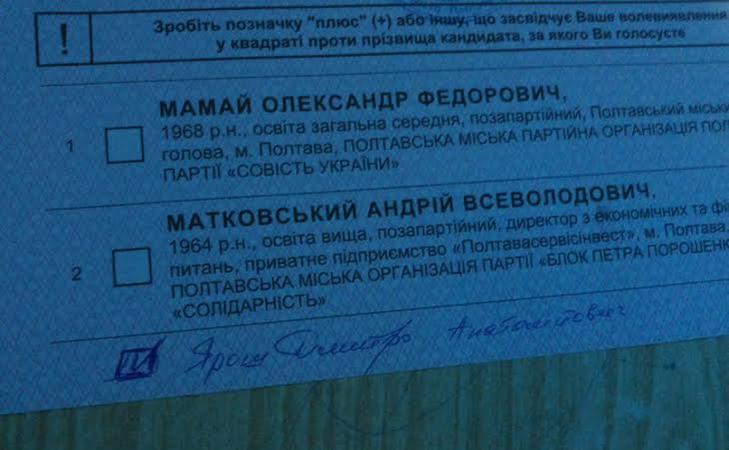 Полтавці голосували за Мазепу та Яроша, проклинаючи Мамая і Матковського - фото 4