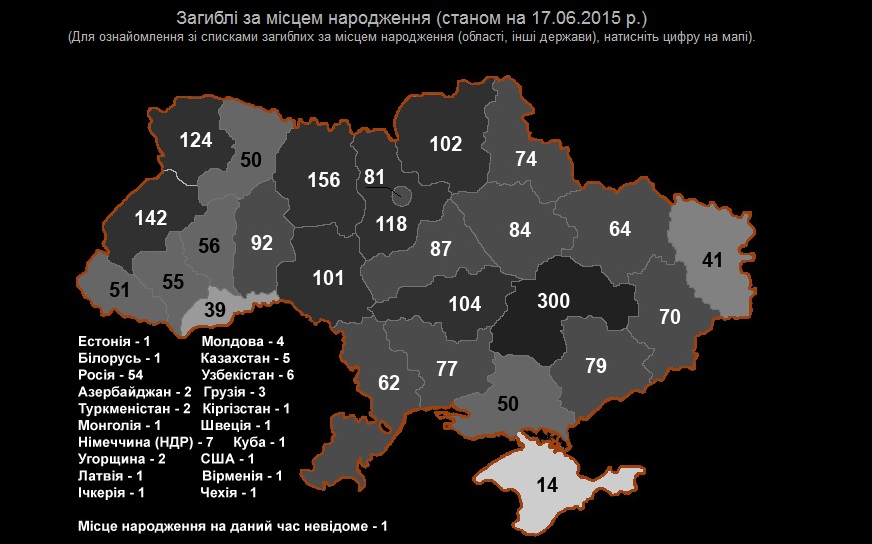 Луганчани і донеччани воюють нарівні з рештою України: загинуло 111 бійців з Донбасу - фото 1