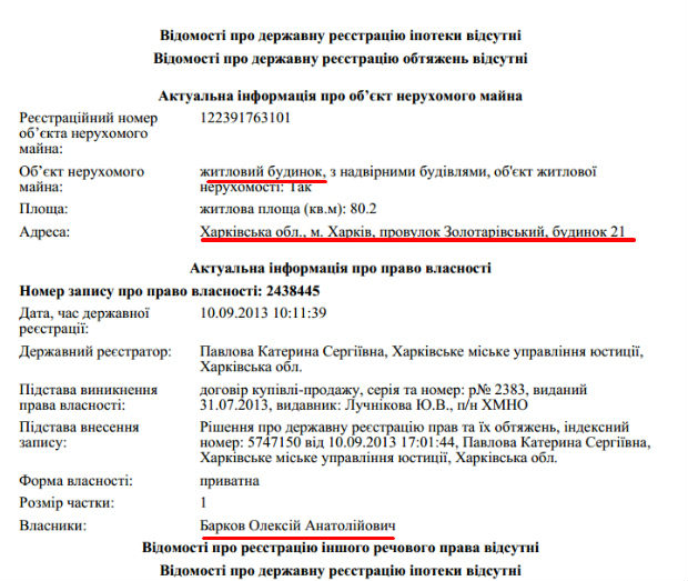 Заступник Кернеса живе разом із одіозним екс-міліціонером? - фото 2