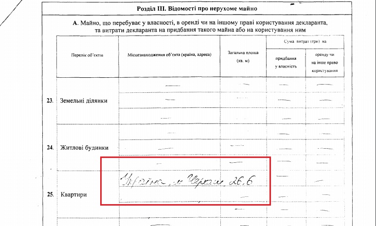 Вінницький суддя, на якого копи склали 4 протоколи, вийшов сухим з води і мітить на підвищення - фото 6