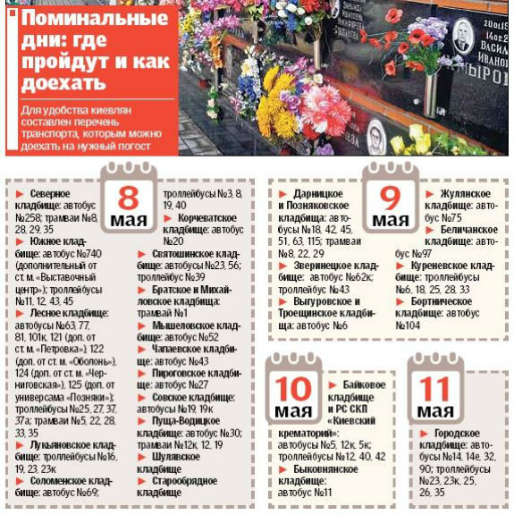 Поминальні дні на кладовищах Києва (ГРАФІК) - фото 2