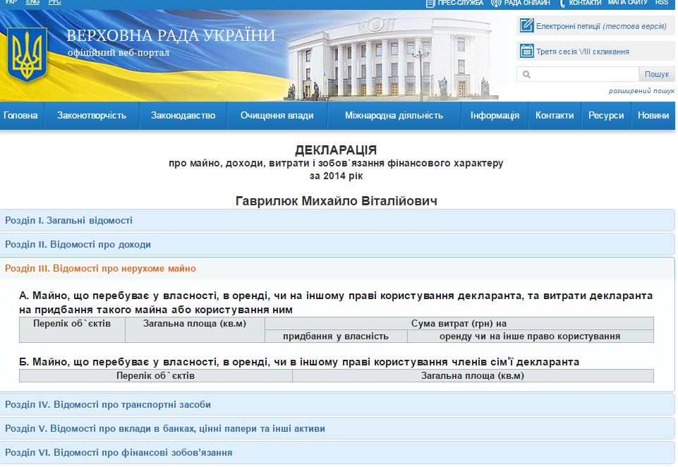 Згідно з декларацією, за перший рік депутатства "козак" Гаврилюк зміг придбати квартиру (ОНОВЛЕНО) - фото 2