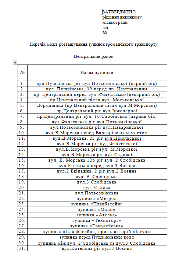 У Миколаєві офіційно затвердили 76 зупинок, які приведуть до ладу
