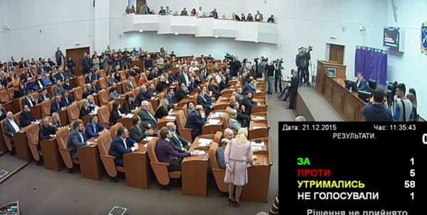 Філатов навчив дніпропетровських депутатів голосувати "за" - фото 1