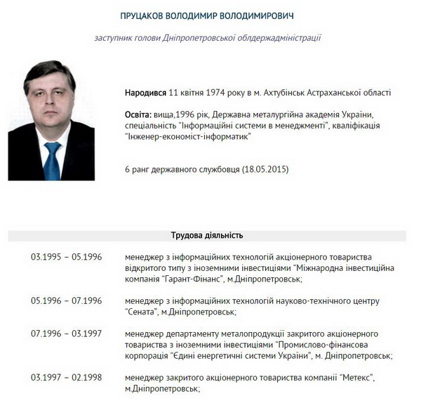 Новий заступник голови ДніпроОДА за 20 років змінив 20 посад (ДОКУМЕНТ) - фото 1