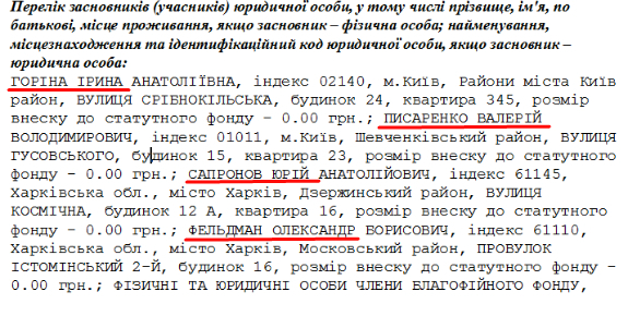 Чому в Харкові співорганізатором форуму Саакашвілі був компаньон 