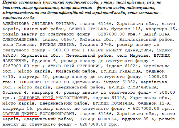 Чому в Харкові співорганізатором форуму Саакашвілі був компаньон 