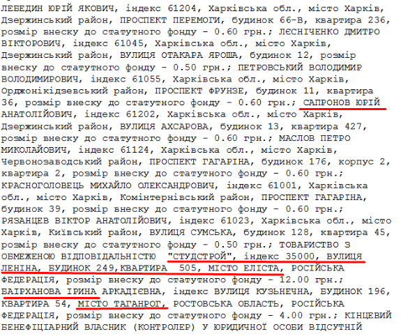 Чому в Харкові співорганізатором форуму Саакашвілі був компаньон 