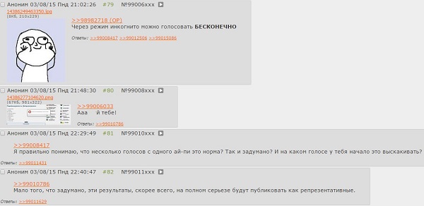 Аноніми накрутили понад півтисячі голосів за варінат назви міста "Січеслав" - фото 3