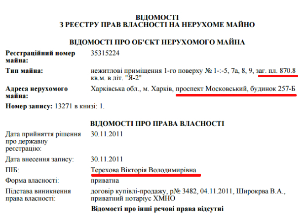 Перший заступник Кернеса живе на одну зарплату та відносить гроші до банку Коломойського - фото 2