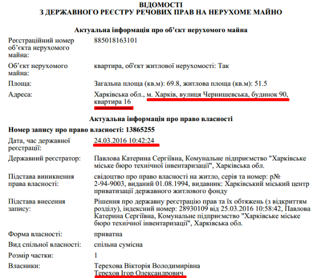 Перший заступник Кернеса живе на одну зарплату та відносить гроші до банку Коломойського - фото 1