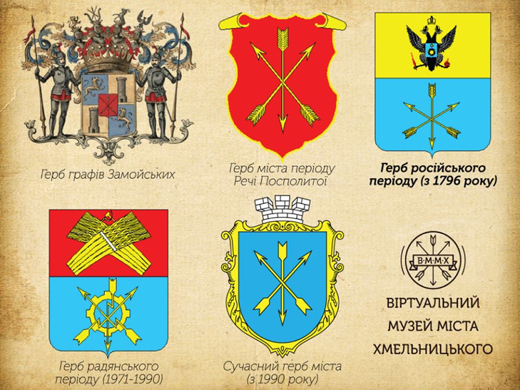 Праматір теперішнього герба Хмельницького затверджено 219 років тому - фото 1