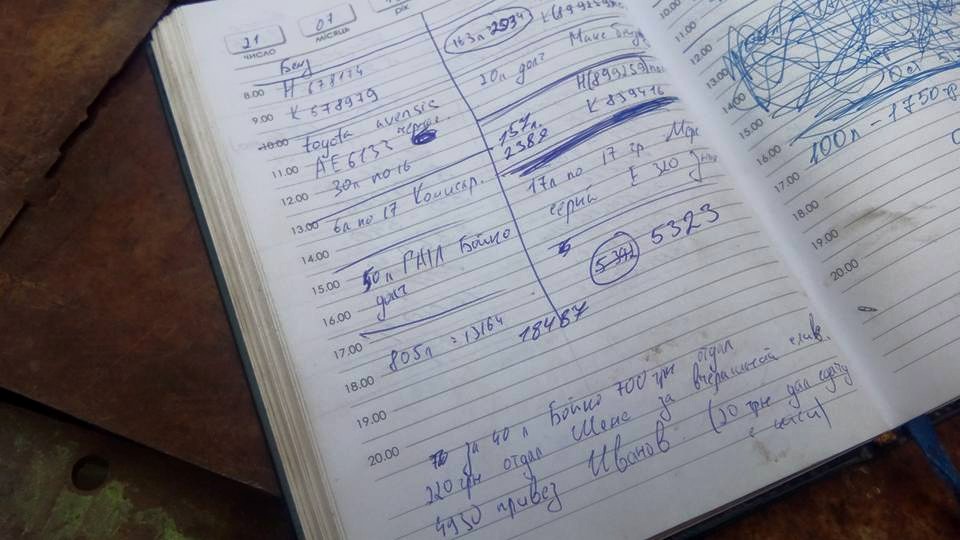 У Сумах знайшли нелегальну АЗС з "чорною бухгалтерією", яка обслуговувала правоохоронців та комунальників - фото 2
