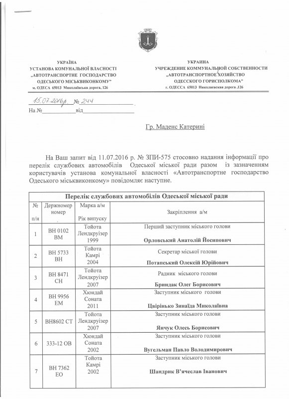 Стало відомо, на яких авто їздять чиновники міськради Одеси (ДОКУМЕНТ) - фото 1