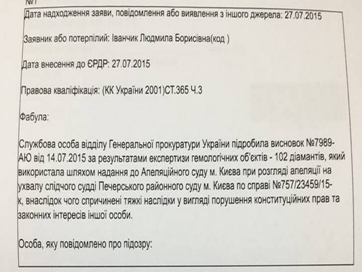 Сакварелідзе виклав документи, які були зібрані проти грузинської команди - фото 5