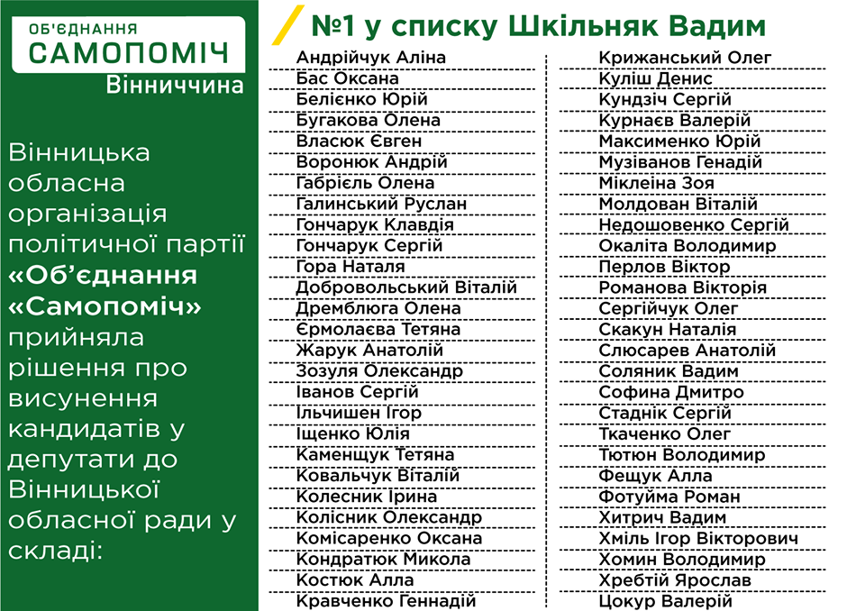 "Самопоміч" показала списки кандидатів до Вінницької облради та міськради - фото 1