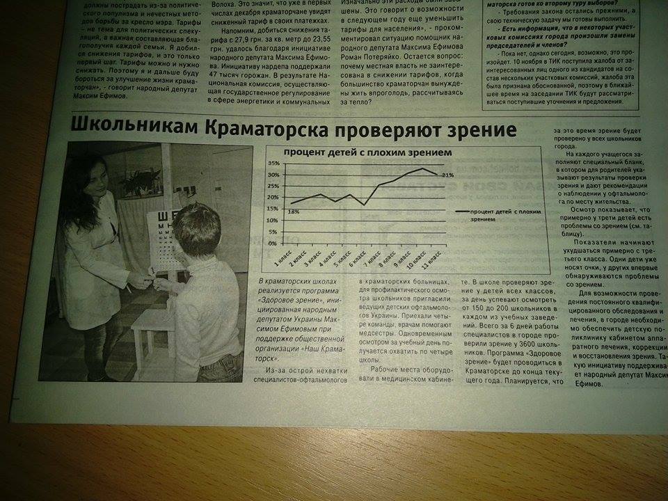 У Краматорську кандидат-нардеп розгорнув агітацію на здоров'ї школярів (ФОТО) - фото 2