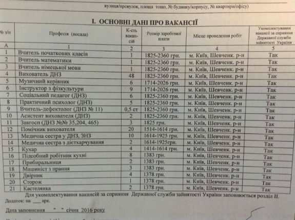 Стало відомо, як зарплатню отримують київські вчителі (ДОКУМЕНТ) - фото 1 Стало відомо, як зарплатню отримують київські вчителі (ДОКУМЕНТ) - фото 1