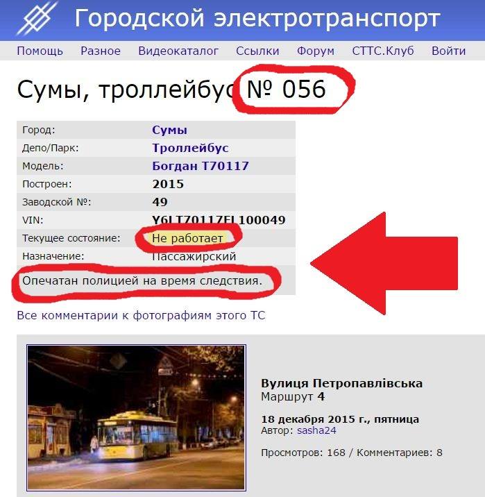 Екс-мер Сум дивується, чому тролейбус-"вбивця" досі не перевозить пасажирів - фото 1
