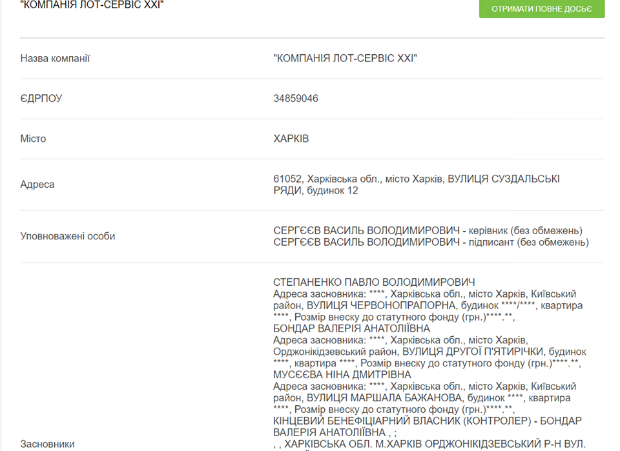 Депутат Кернеса приховав бізнес дружини, - ЗМІ - фото 2