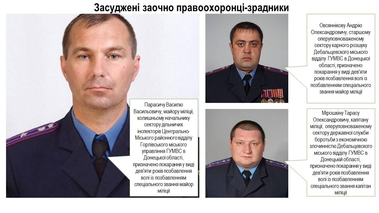На Донеччині 9 років тюрми дали трьом міліціонерам-зрадникам за службу в "ДНР" (ФОТО) - фото 1