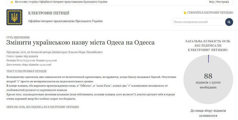 Порошенка просять змінити українську назву міста Одеси - фото 1