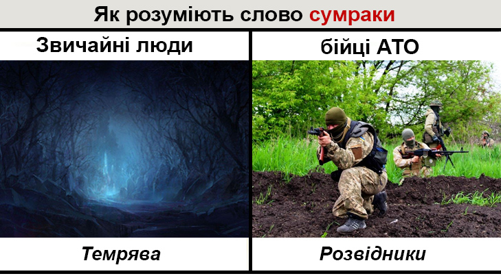 Словник фронтового сленгу в картинках, Частина 2 - фото 5 Словник фронтового сленгу в картинках, Частина 2 - фото 5