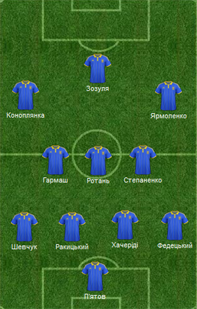 Якою буде збірна України на Євро-2016 - фото 6
