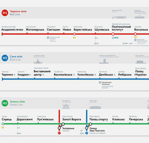 У вагонах київського метро з’являться нові лінійні схеми (ФОТО) - фото 1