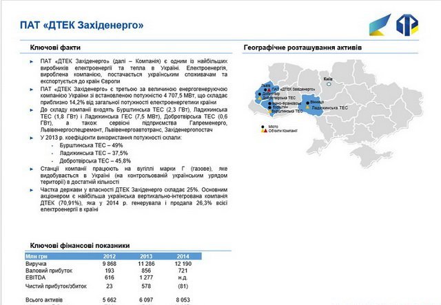 Чотири підприємства Вінниччини потрапили в перелік на приватизацію - фото 5