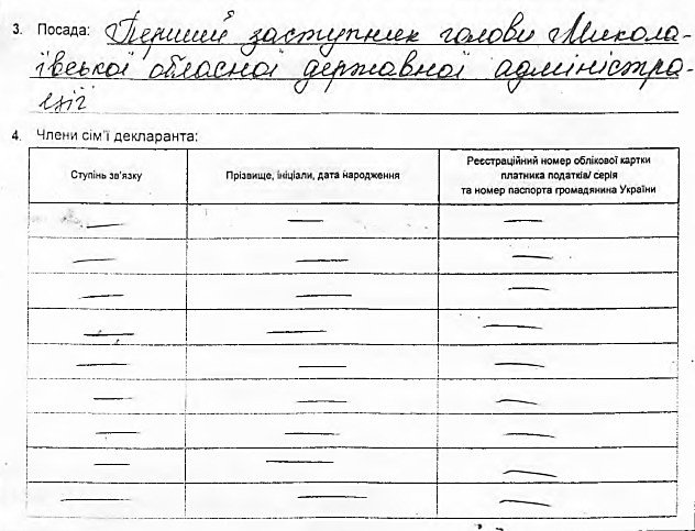 У миколаївського "Аладдіна" Романчука знайшли квартиру у центрі Києва