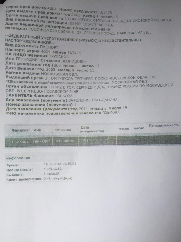 "Дайте два": скільки російських паспортів у Труханова (ДОКУМЕНТ) - фото 5