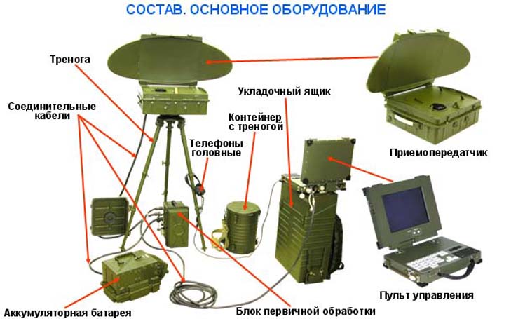 Російський "Кредо-М1", який бачили на Донбасі, "бачить" солдат і танки за будь-якої погоди - фото 2