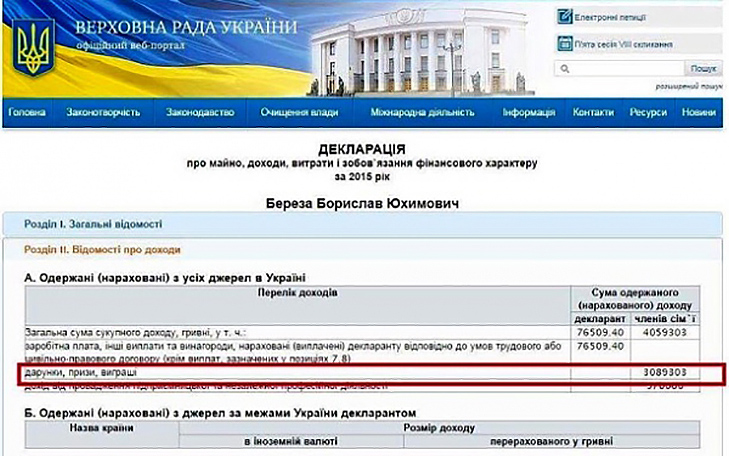 Як Береза "навигравав" 3 млн гривень (ФОТОЖАБИ) - фото 1